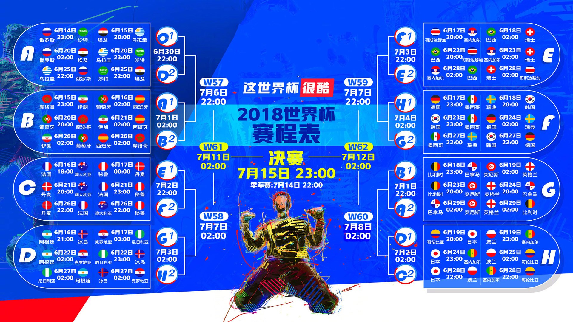 独步D组，阿诺德闪耀，奥地利风暴横扫乌兹别克斯坦